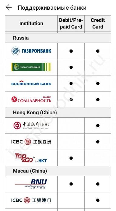 Как восстановить кракен