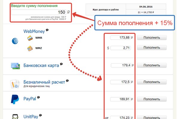 Кракен шоп нарк