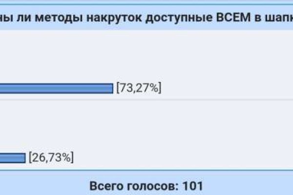 Кракен наркоплейс