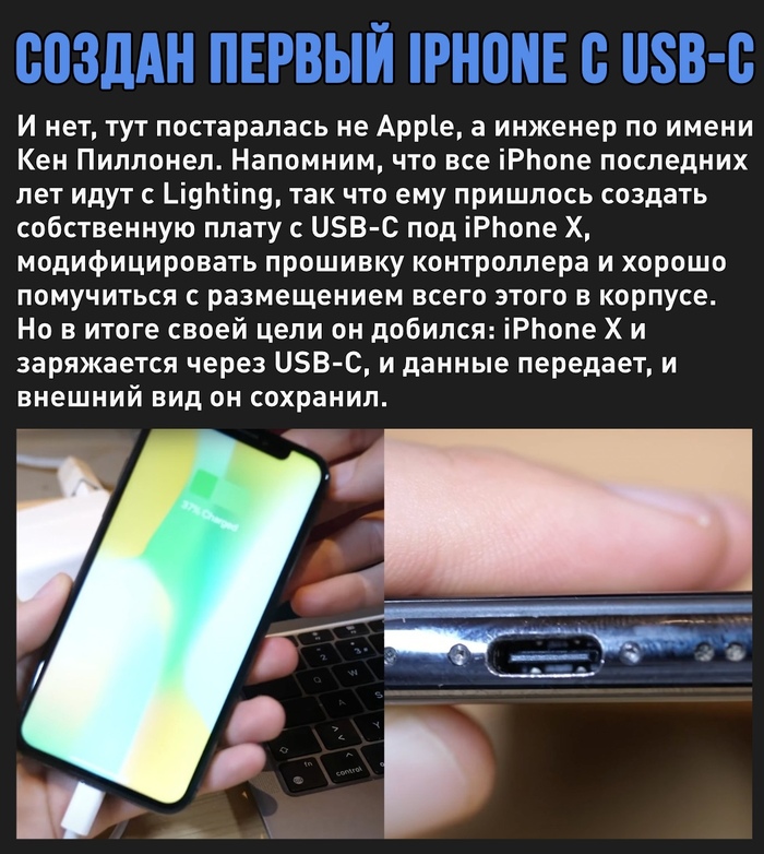 Онлайн магазин наркотиков